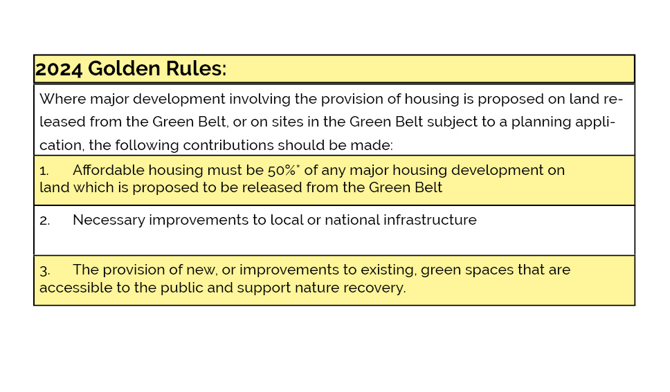 golden rules NPPF 2024